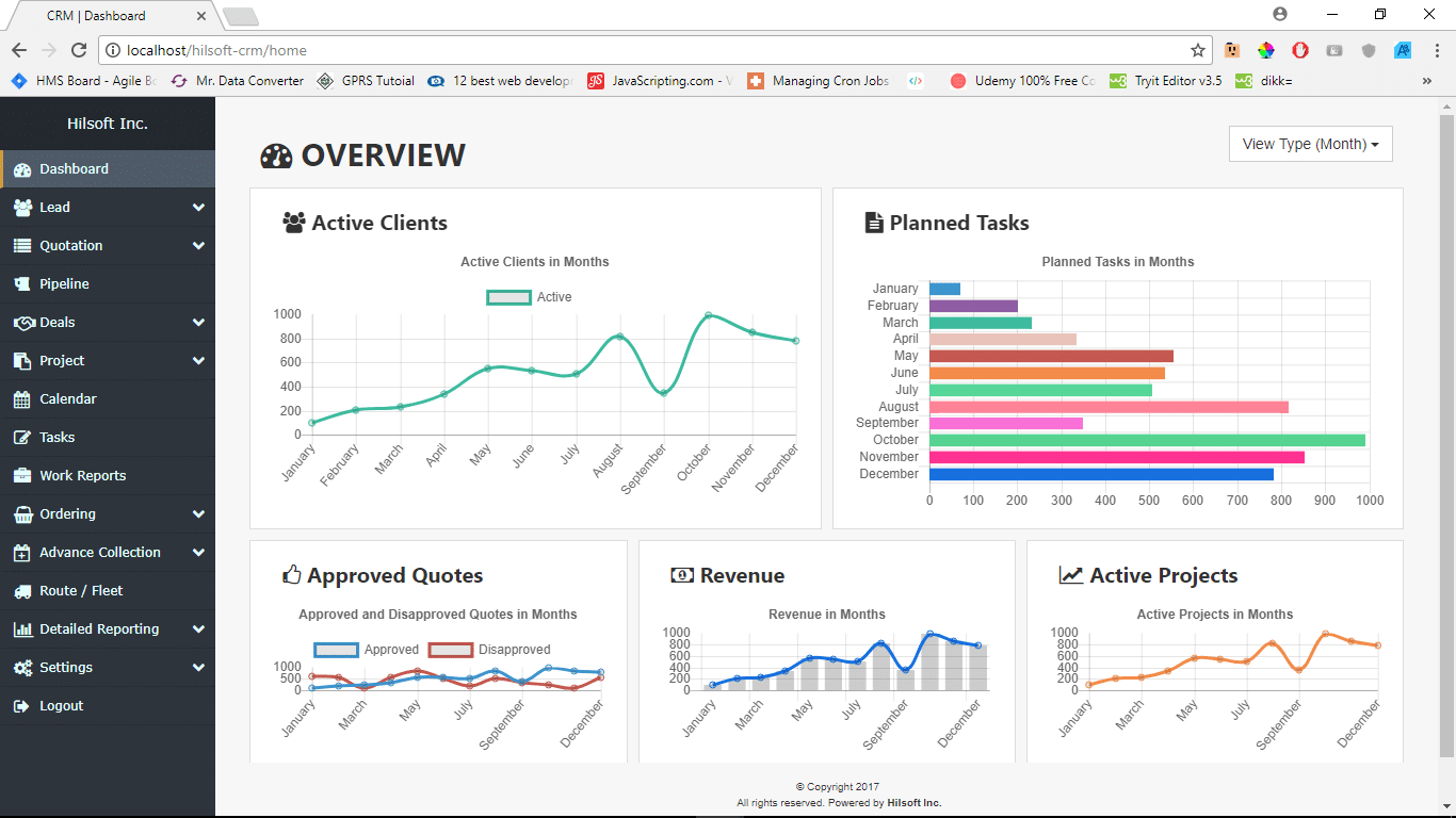 CRM